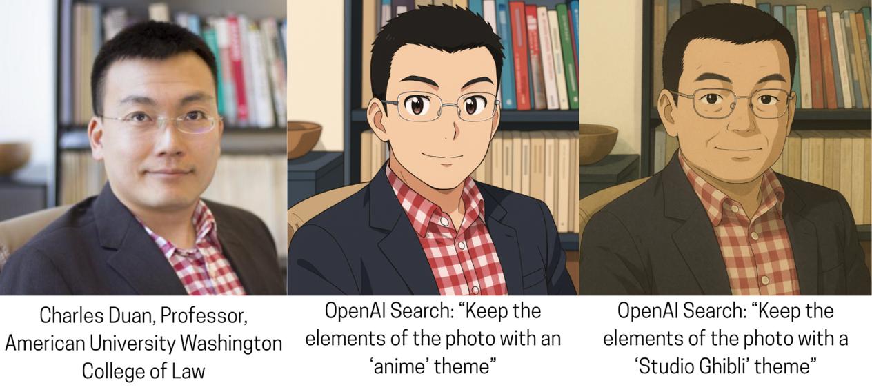 Example use of OpenAI to generate images in a general anime style and in a
Studio Ghibli style